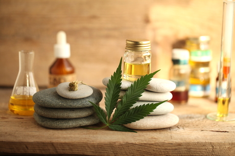 best cbd oil for pain